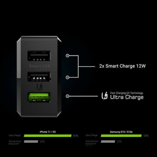 Green Cell Charger Without Cable with 3 USB-A Ports 30W Quick Charge 3.0 Blacks (CHARGC03)