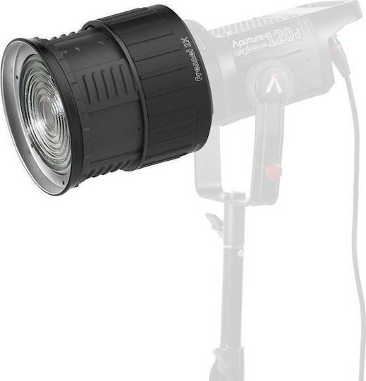 Aputure Fresnel 2x Mount