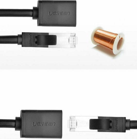 Ugreen F/FTP Cat.6 (Gigabit) Καλώδιο Δικτύου Ethernet 5m Μαύρο