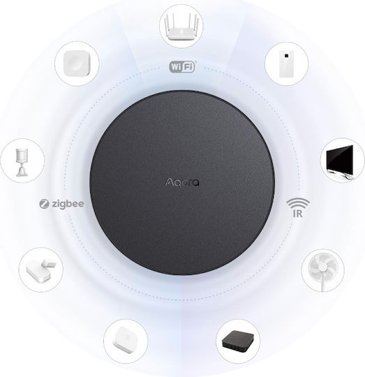 Aqara M2 Inteligent Gateway Wi-Fi / Bluetooth / Zigbee / IR Compatibil cu Google Home, Apple HomeKit & Alexa