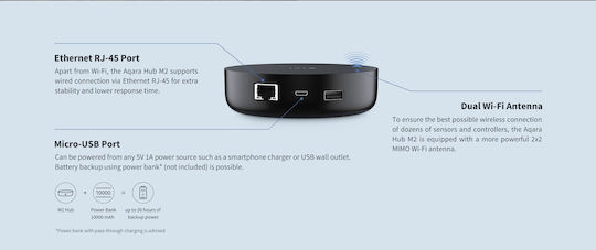 Aqara M2 Inteligent Gateway Wi-Fi / Bluetooth / Zigbee / IR Compatibil cu Google Home, Apple HomeKit & Alexa