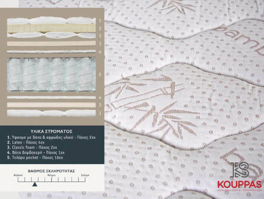 Sky Anatomic Bamboo Single Anatomic Saltea Față-verso 80x190x30cm cu Suprapozabil