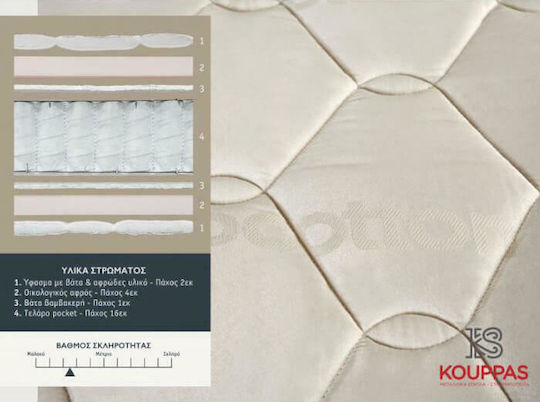 KS Kouppas Bodyfeel Biocotton Double Anatomic Saltea Față-verso 150x200x30cm