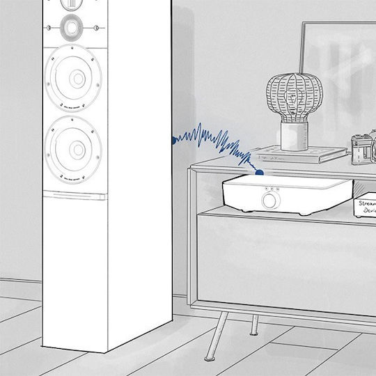 Dali Callisto 6 C Αυτοενισχυόμενα Ηχεία με Bluetooth 250W (Ζεύγος) Μαύρα