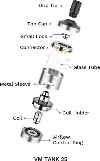 Vaporesso VM 25 Atomizor pentru Țigări Electronice 3ml Negru