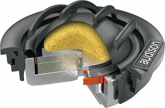 Audison Hochtöner für Auto Rund Prima Ap 1p 12dB