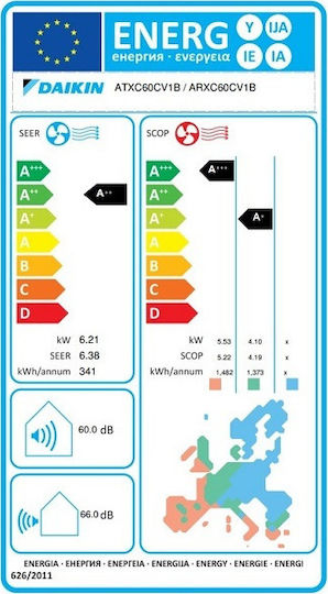 Daikin Siesta ATXC-C Климатици Инвертор 22000 BTU A++/A+ с Автоматично Превключване Между Охлаждане/Отопление