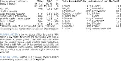 Hitec Nutrition Hi Anabol 1000gr Vanilia