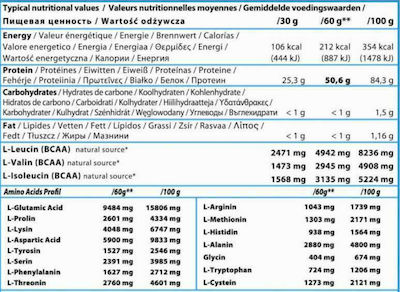 QNT Metapure Zero Carb Whey Isolate cu Aromă de Nucă de cocos 2kg