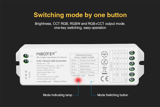 GloboStar Ασύρματο RGBW Controller RF 73422