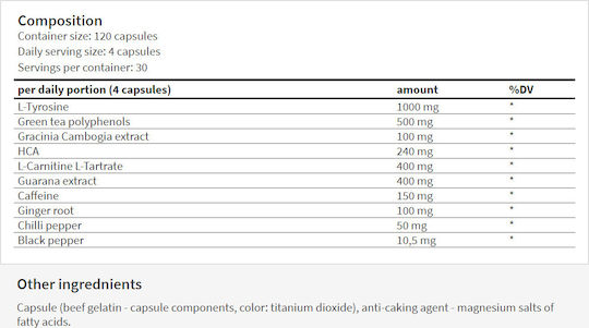 Hitec Nutrition 120 Capsule