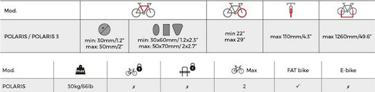 Menabo Polaris Car Bike Trunk Rack for 2 Bikes