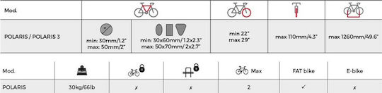 Menabo Polaris 3 Car Bike Trunk Rack for 3 Bikes