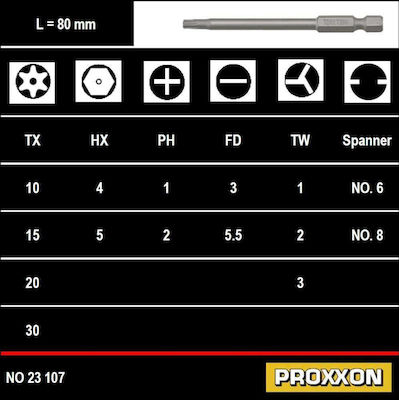 Proxxon Screwdriver with 75 Magnetic Interchangeable Tips