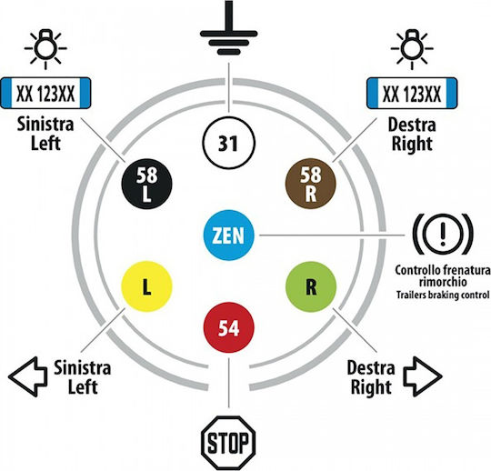 Lampa Πρίζα Τρέιλερ με 7 pin 24V
