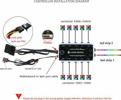 CoolMoon Controler LED Remote RGB Lighting Music 79461308