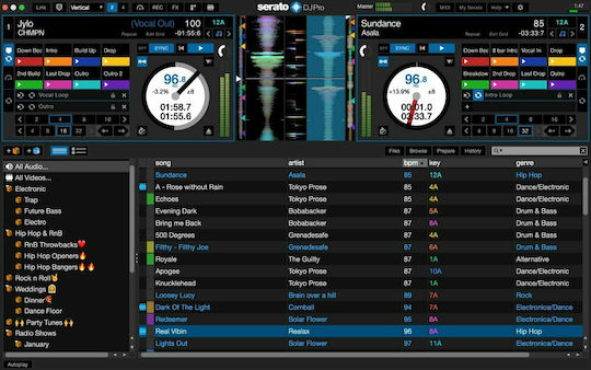 Serato DJ Suite (Електронна лицензия)