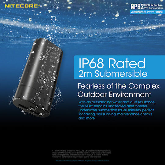 NiteCore NPB2 Power Bank 10000mAh with 2 USB-A Ports Quick Charge 3.0 Black