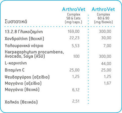 VetExpert Arthrovet Complex Nahrungsergänzungsmittel für Hunde und Katzen in Tablettenform 60 Registerkarten für Gelenke