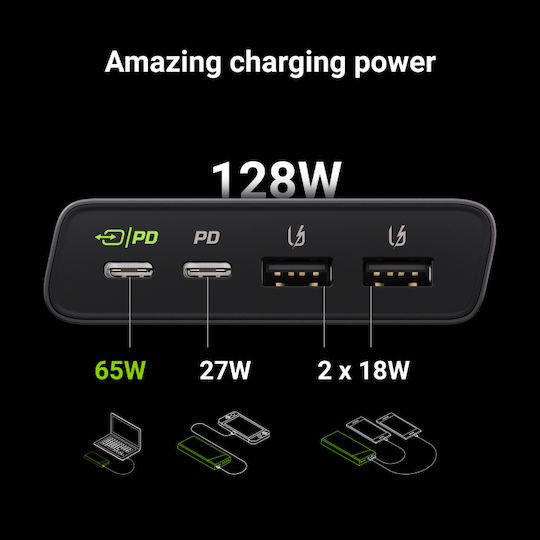 Green Cell PBGC04 Power Bank 26800mAh 128W με 2 Θύρες USB-A και 2 Θύρες USB-C Quick Charge 3.0 / Power Delivery Μαύρο