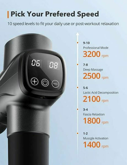 TaoTronics Massage Gun for Legs Body and Hands with Black Vibration