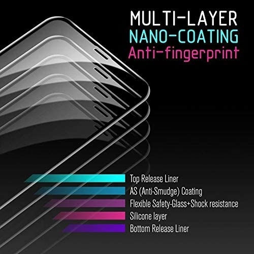 Crong 7D Nano Flexible Full Face Tempered Glass (Redmi 5A)