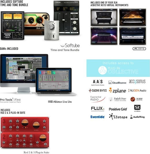 Focusrite Rednet 4 Εξωτερική Επαγγελματική Κάρτα Ήχου με Σύνδεση PCI, Ethernet