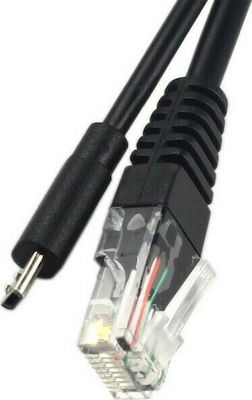 EZ-PSA05U-G PoE+ Splitter