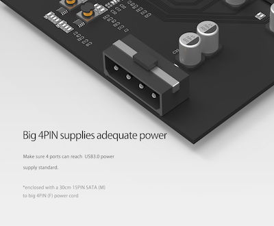 Orico Κάρτα PCIe σε 4 θύρες USB 3.0