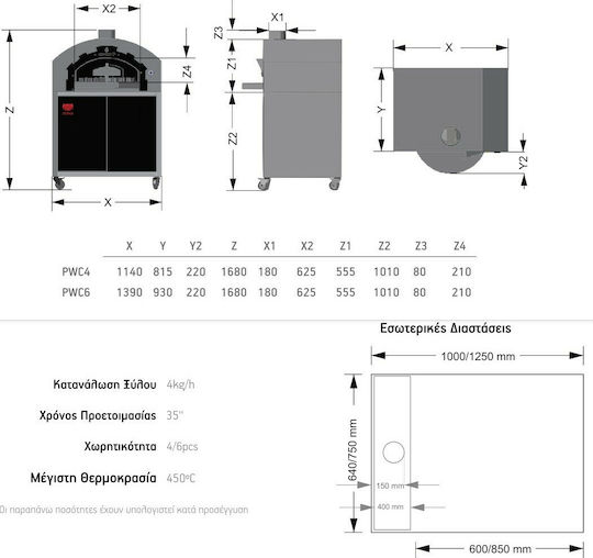 Biokan Cuptor de Pizza de lemn Tradițional 139x81.5x59cm
