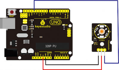 Keyestudio 3W LED Modul pentru Arduino