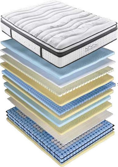 Cosmostrom Prince Υπέρδιπλο Ανατομικό Στρώμα Latex / Foam 160x190x36cm με Ανεξάρτητα Ελατήρια & Ανώστρωμα