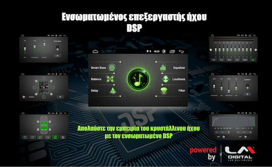 LM Digital Car Audio System for Opel Astra / Agila / Antara / Corsa / Meriva / Signum / Tigra / Vectra / Vivaro / Zafira / Combo Suzuki Ignis Renault Trafic 2004-2011 (Bluetooth/USB/WiFi/GPS/Apple-Carplay/Android-Auto) with Screen 7"