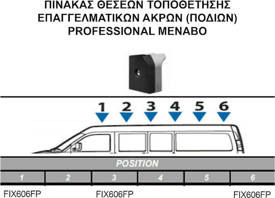 Menabo 145cm. pentru Ford Turneo (Set cu picioare)