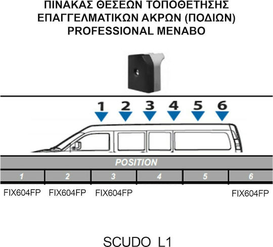 Menabo Roof Bars Aluminum (with Roof Rack Legs)