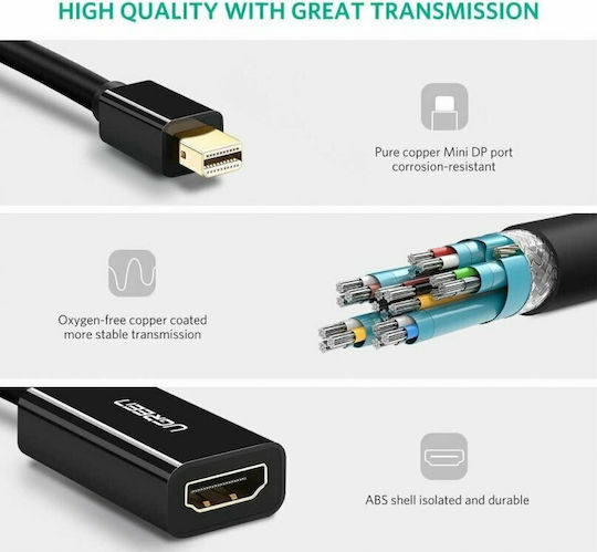 Ugreen MD112 Μετατροπέας mini DisplayPort male σε HDMI female 1τμχ