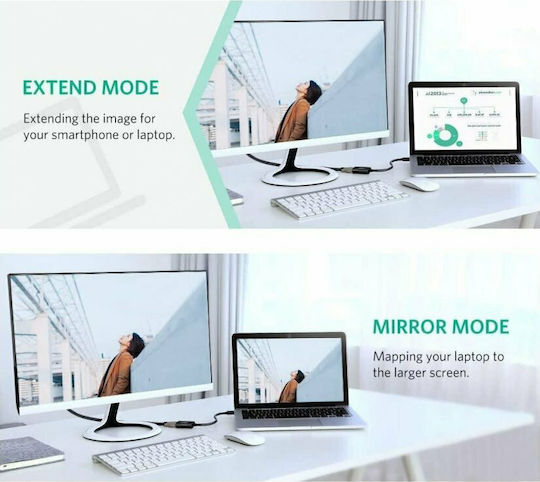 Ugreen MD112 Μετατροπέας mini DisplayPort male σε HDMI female 1τμχ