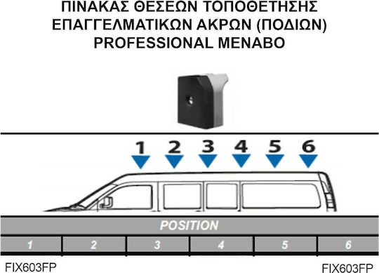 Menabo für Ford Transit Kurier (mit Dachträgerfüßen)