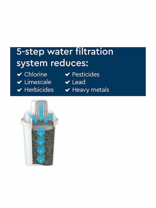 Aqua Optima Water Filter Replacement for Pitcher RUF Universal 3pcs