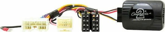 Connects2 Adaptor Comenzi Volan Auto pentru Mitsubishi