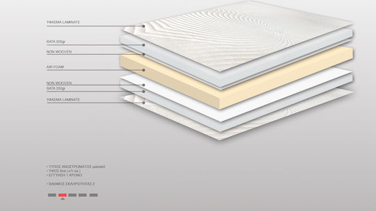 Bs Strom Ανώστρωμα Sapphire Top Foam Ημίδιπλο Foam 120x190x6εκ.