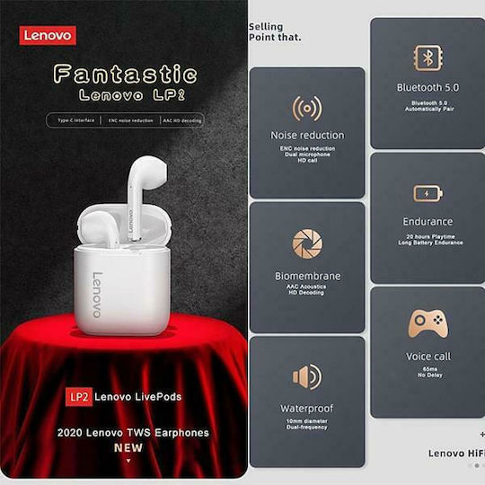 Lenovo LP2 Earbud Bluetooth Handsfree Earphones with Charging Case White