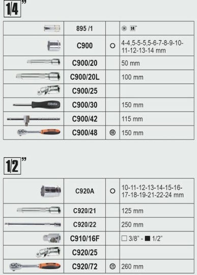 Beta 2056T/E Βαλίτσα με 163 Εργαλεία