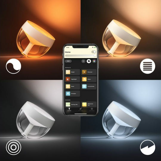 Philips Smart Διακοσμητικό Φωτιστικό Hue Iris Gold LED 6500K