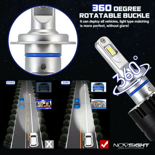 NovSight Lamps Car H7 LED 5500K Cold White 12V 80W 2pcs