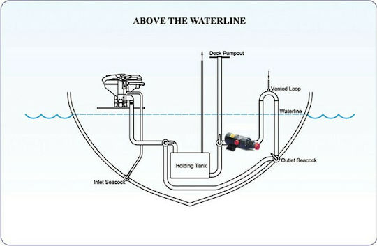 TMC Boat Hydraulic Spare Part Manual Boat Toilet 33x41.6x47.3cm