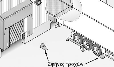 Doorado Truck Wheel Chock Vehicle Wheel Chocks Park-DH-WC-1