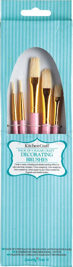 Kitchen Craft Sugar Paste Modeling Tool made of Plastic