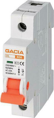 Gacia 1-Pole General Use Panel Push Button Switch 40A