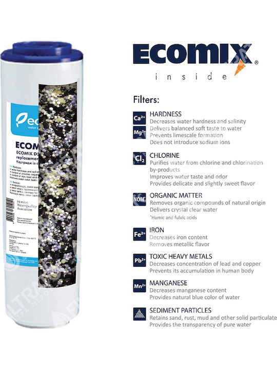 Ecosoft Ανταλλακτικό Φίλτρο Νερού Άνω και Κάτω Πάγκου από Ενεργό Άνθρακα 10" Ecomix D531